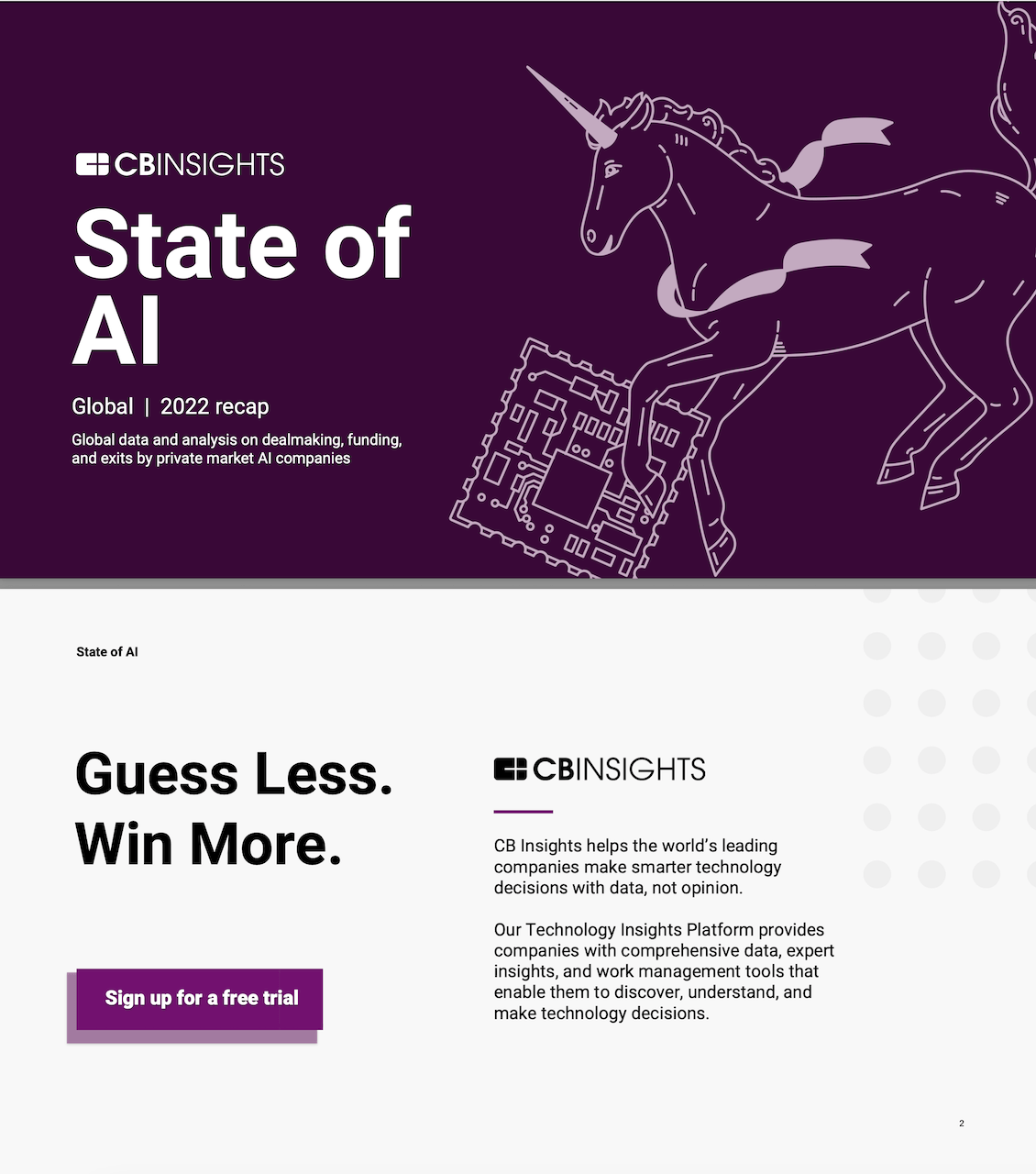 Cbinsights-State of AI logo