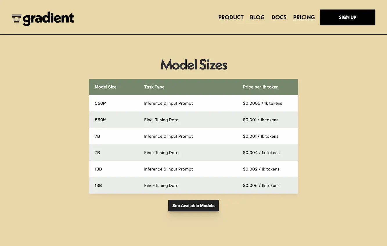 gradient.ai.pricing