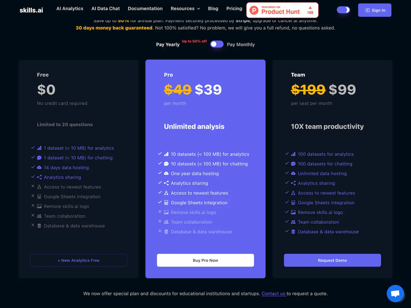 skills.ai.analytics.pricing