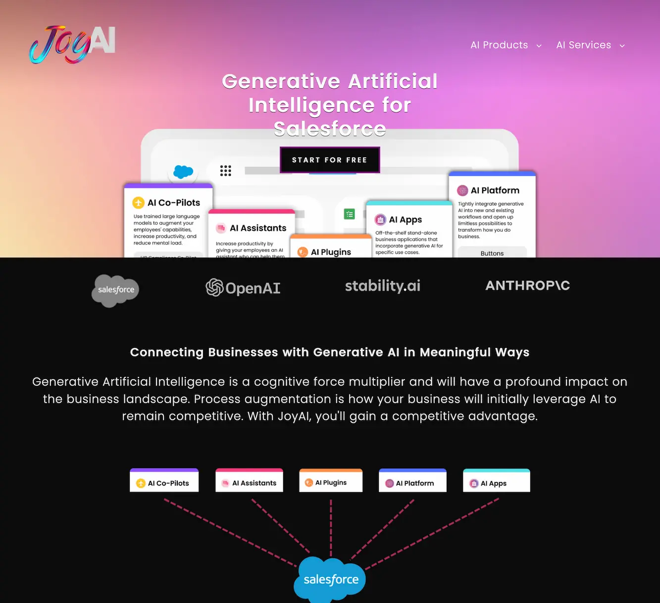 findjoyai.com