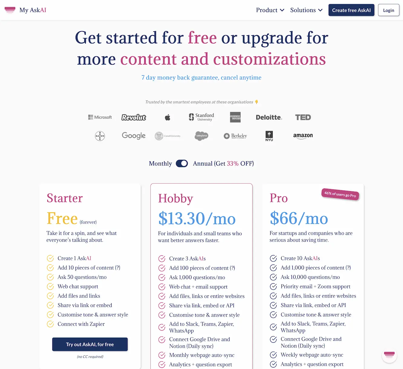 myaskai.com.pricing