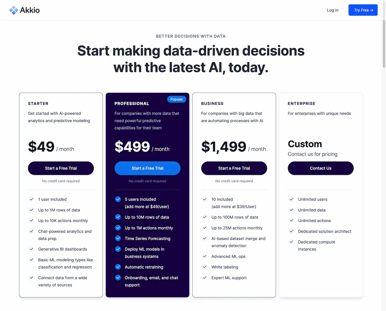 www.akkio.com.pricing