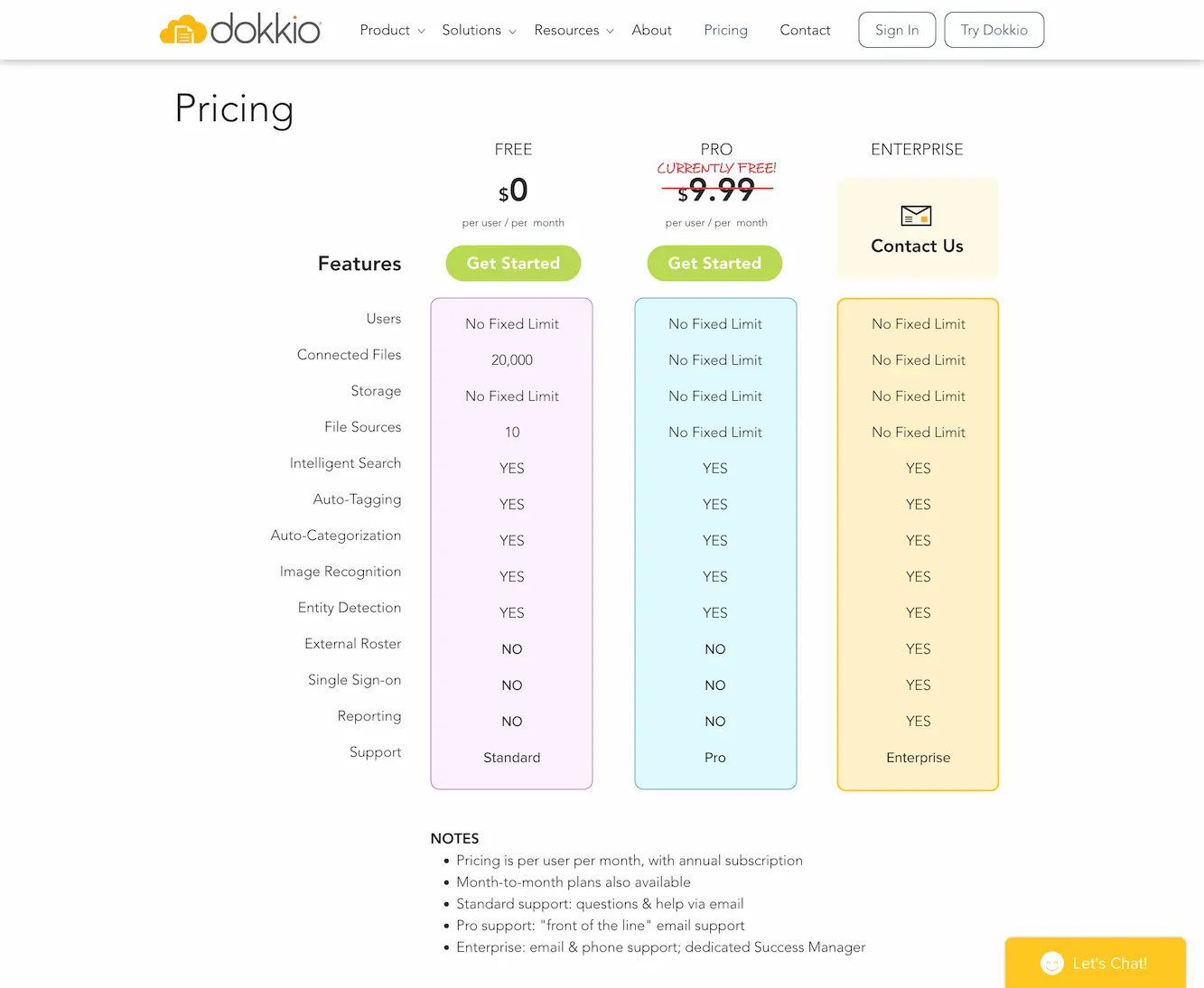 www.dokkio.com.pricing