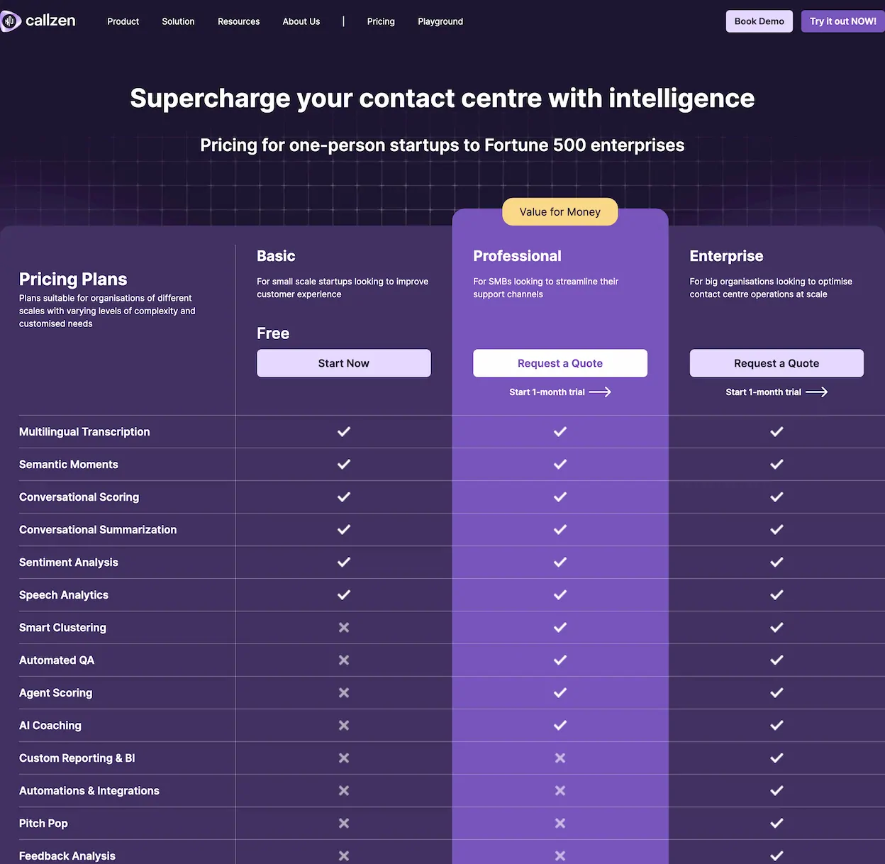 callzen.ai.pricing