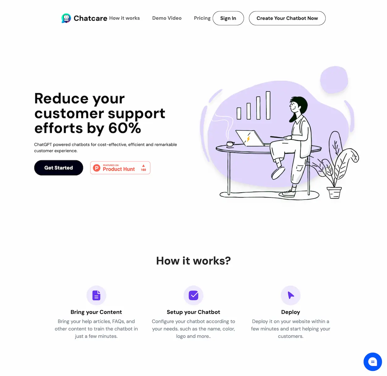 chatcare.co