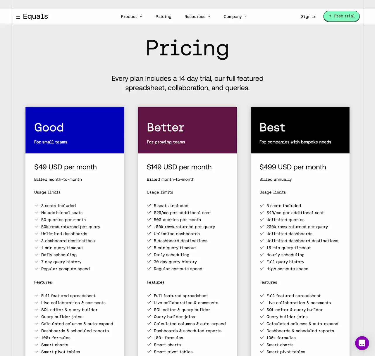 equals.com.dashboards.pricing