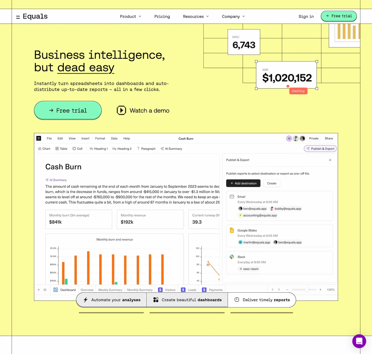 equals.com.dashboards