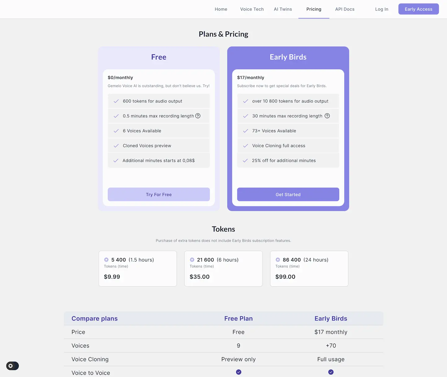 gemelo.ai.pricing