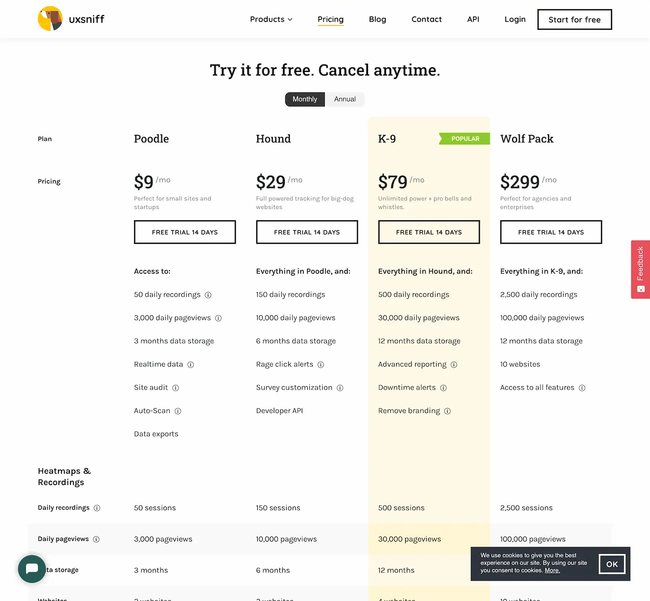 uxsniff.com.pricing