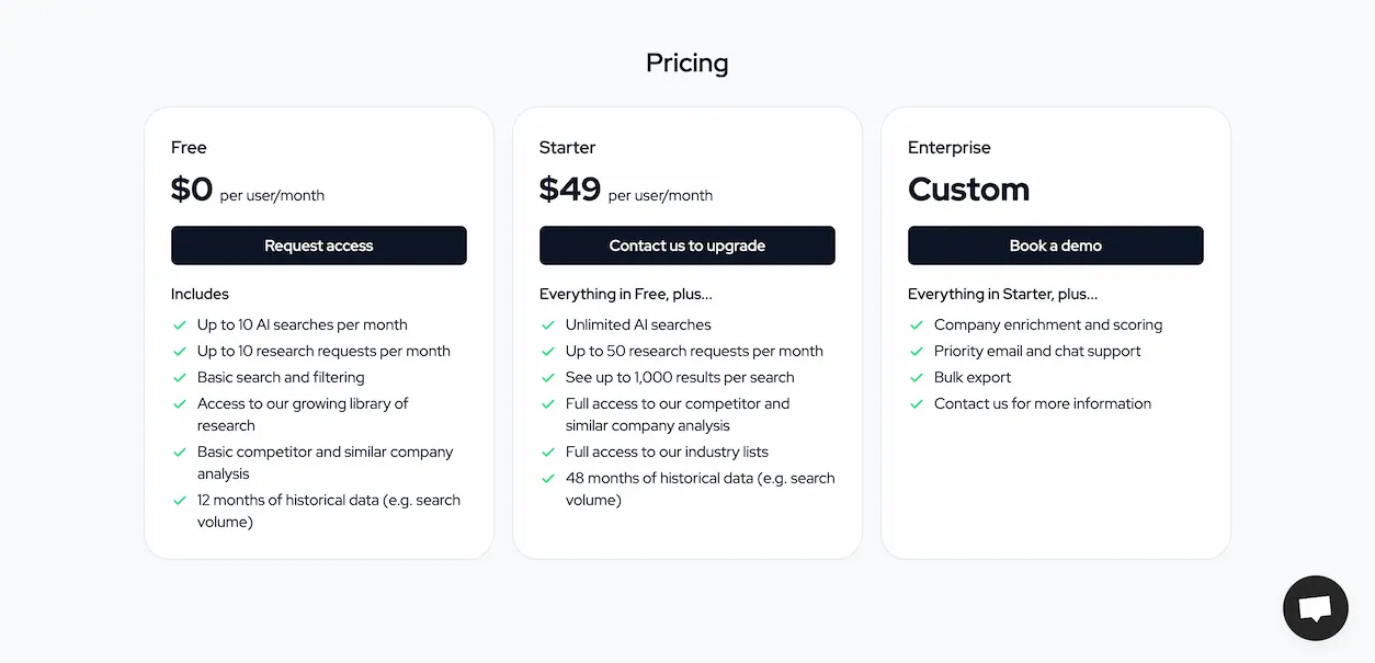 www.alteroai.com.pricing