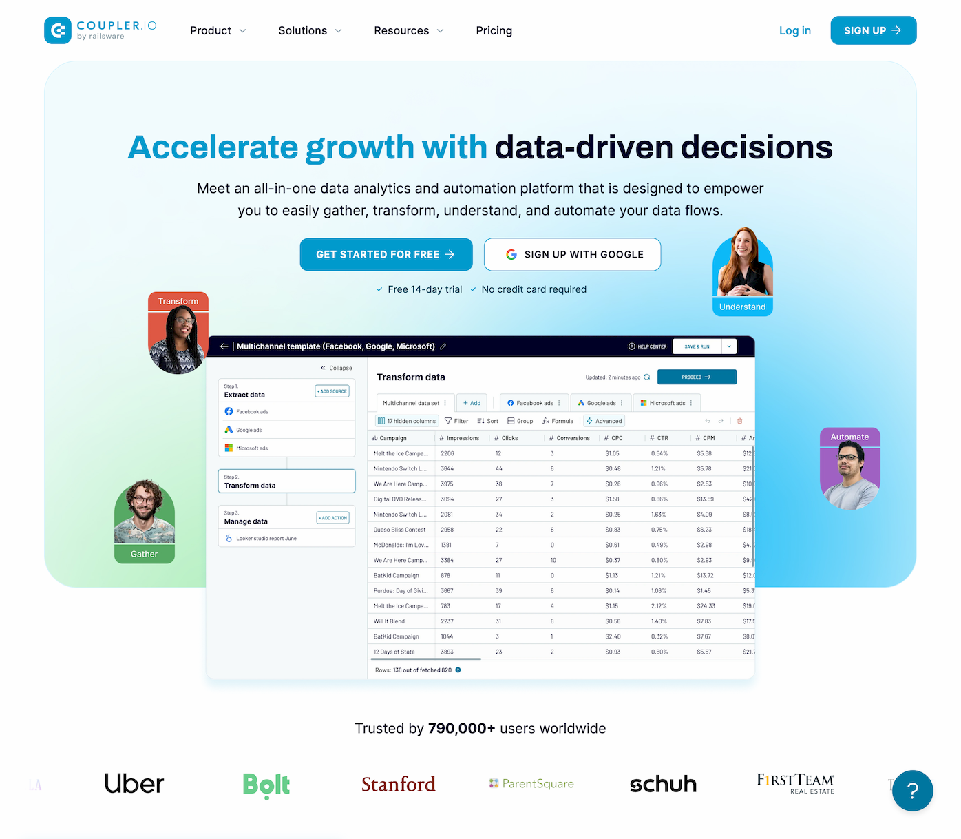 www.coupler.io
