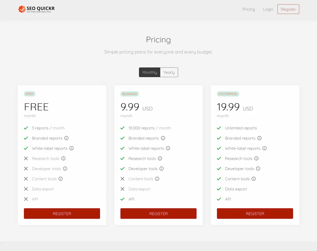 www.seoquickr.com.pricing