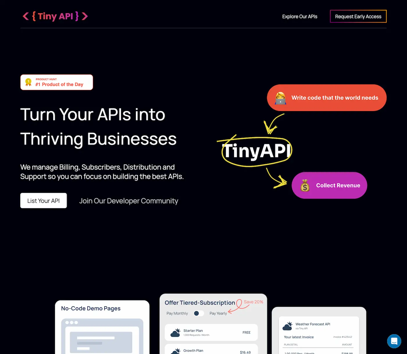 www.tinyapi.co