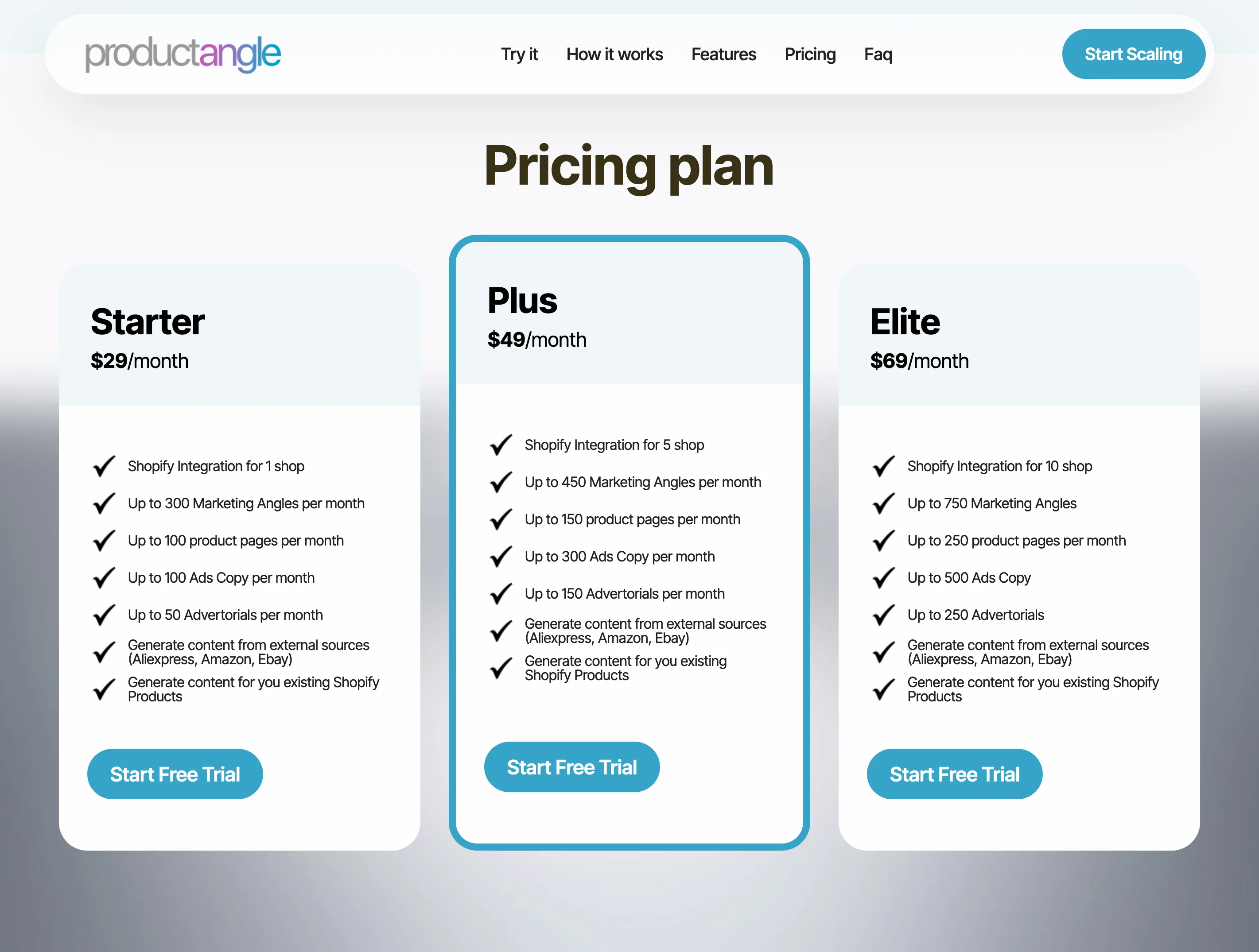 ProductAngle.pro.pricing plan 2024