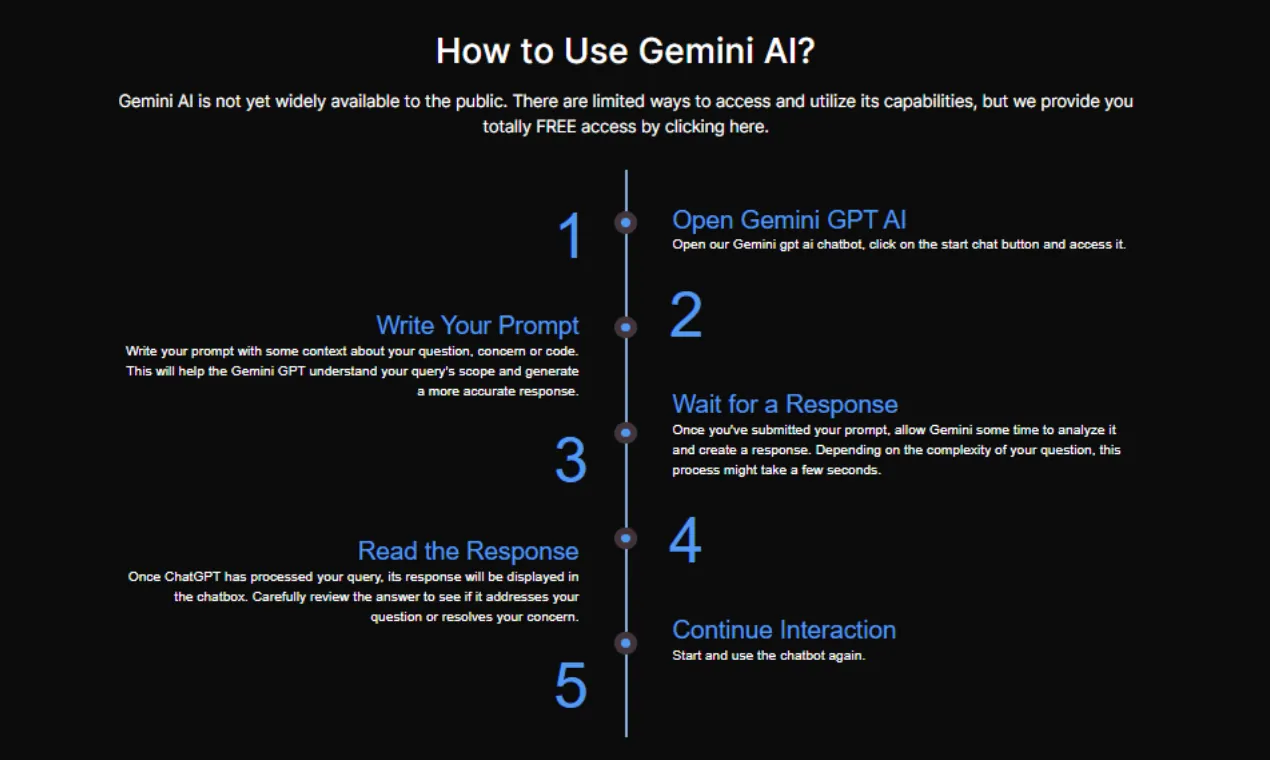 gemini gpt ai using Step 3