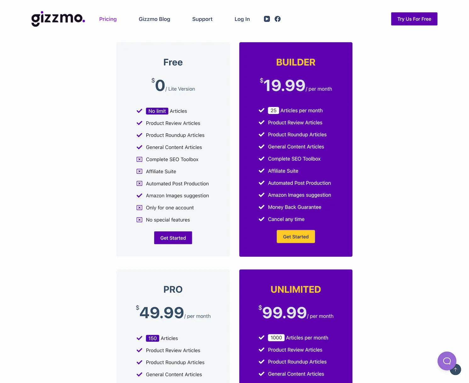 Gizzmo.ai - WordPress plugin enhance Amazon affiliate marketing pricing and features
