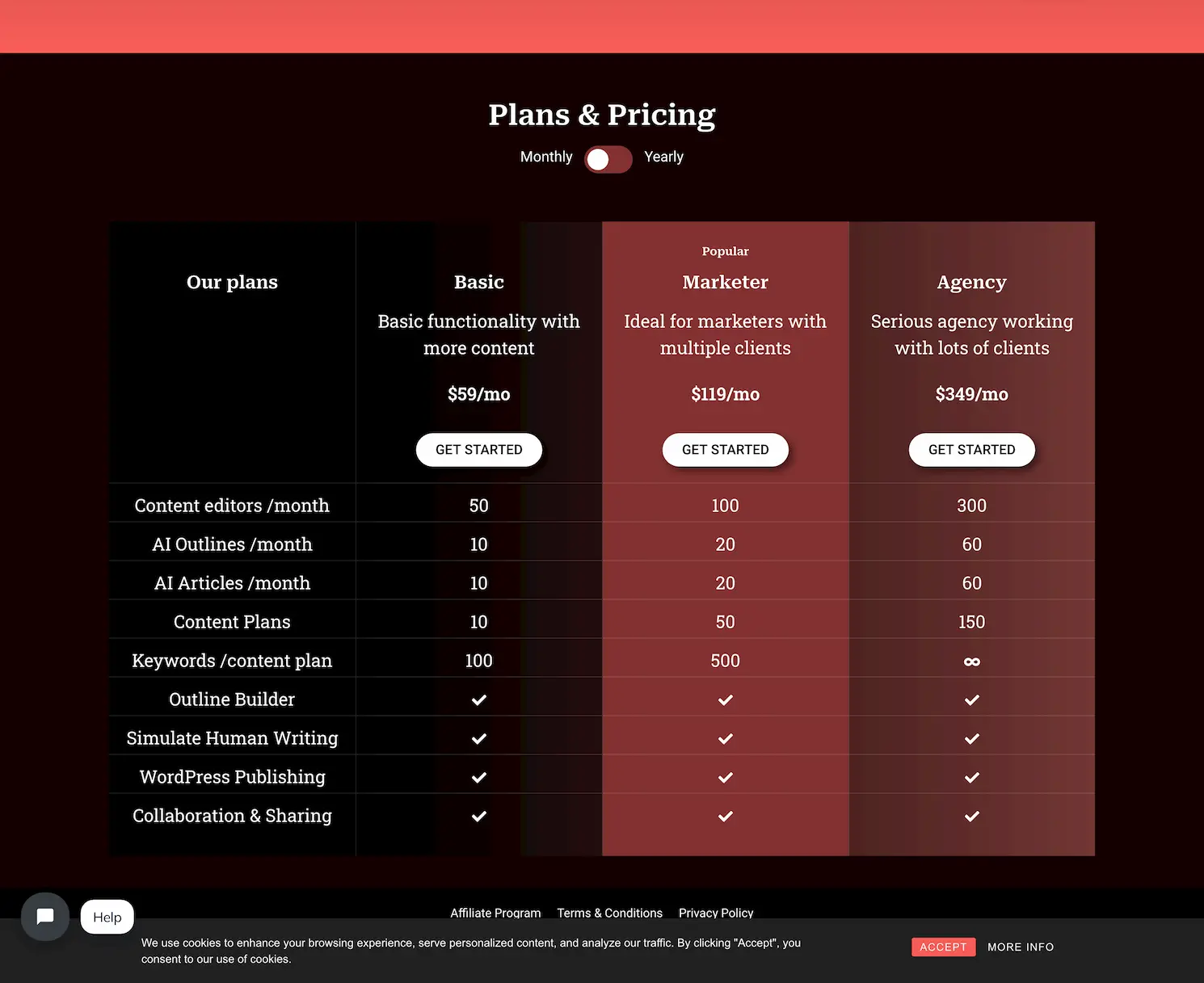 KW Hero AI pricing and features
