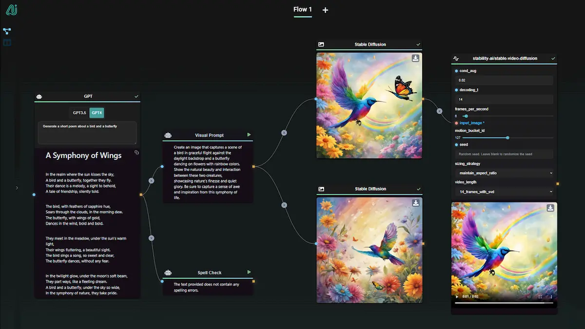 AI-Flow-Drag-and-Drop AI Model Integration pricing and features
