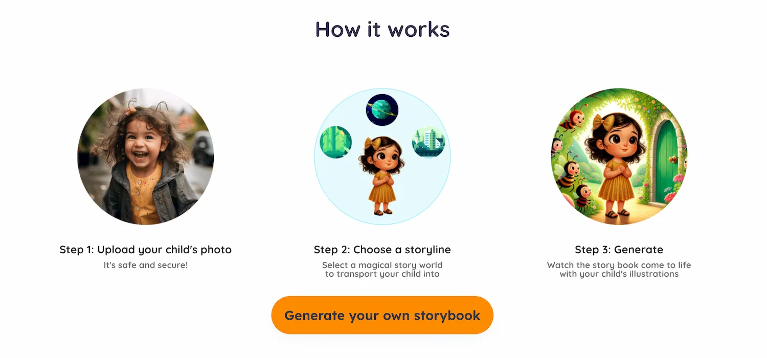 StoryGenius how to create child stroy books with AI