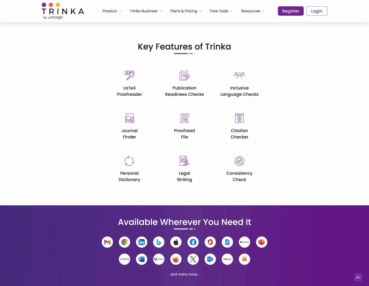 Trinka AI - AI Grammar Checker Key Features