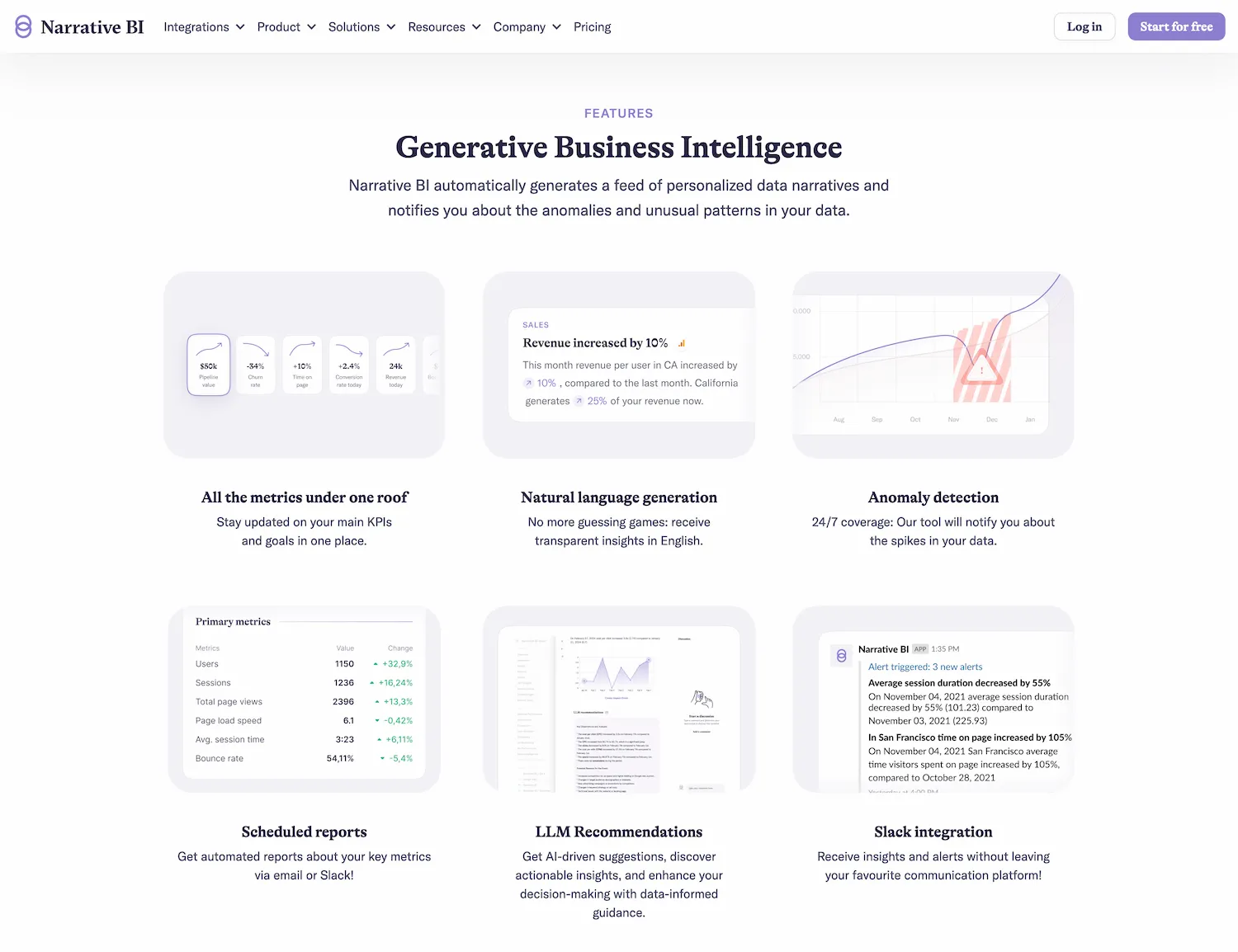 Narrative BI-Automated narrative data analysis pdf with marketing and advertising data pricing and features