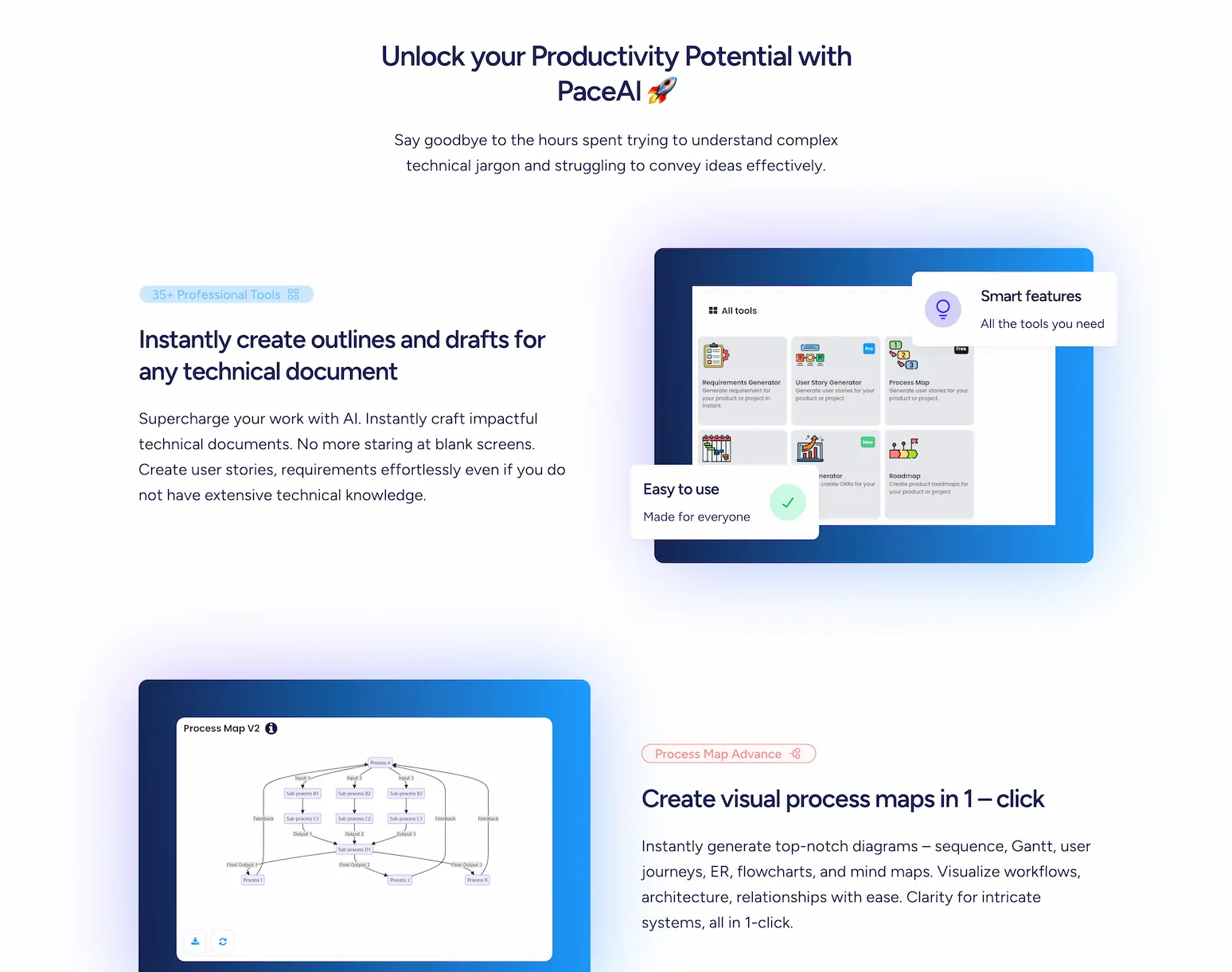 PaceAI - AI Business analyst for non-technical professionals pricing and features