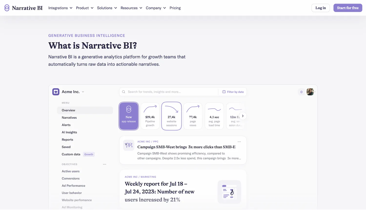 what is narrative bi narrative data analysis