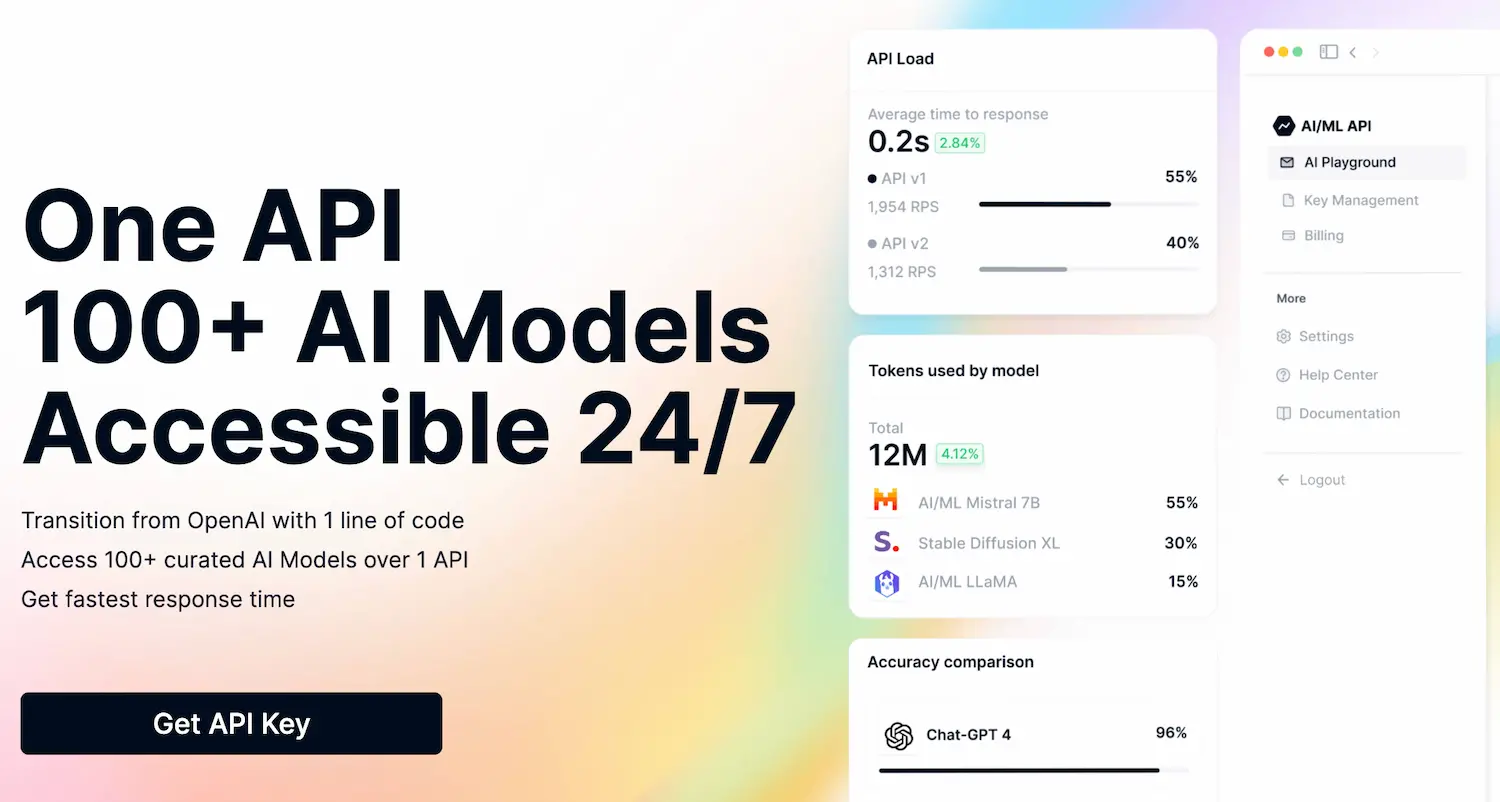 AI ML API - All In One