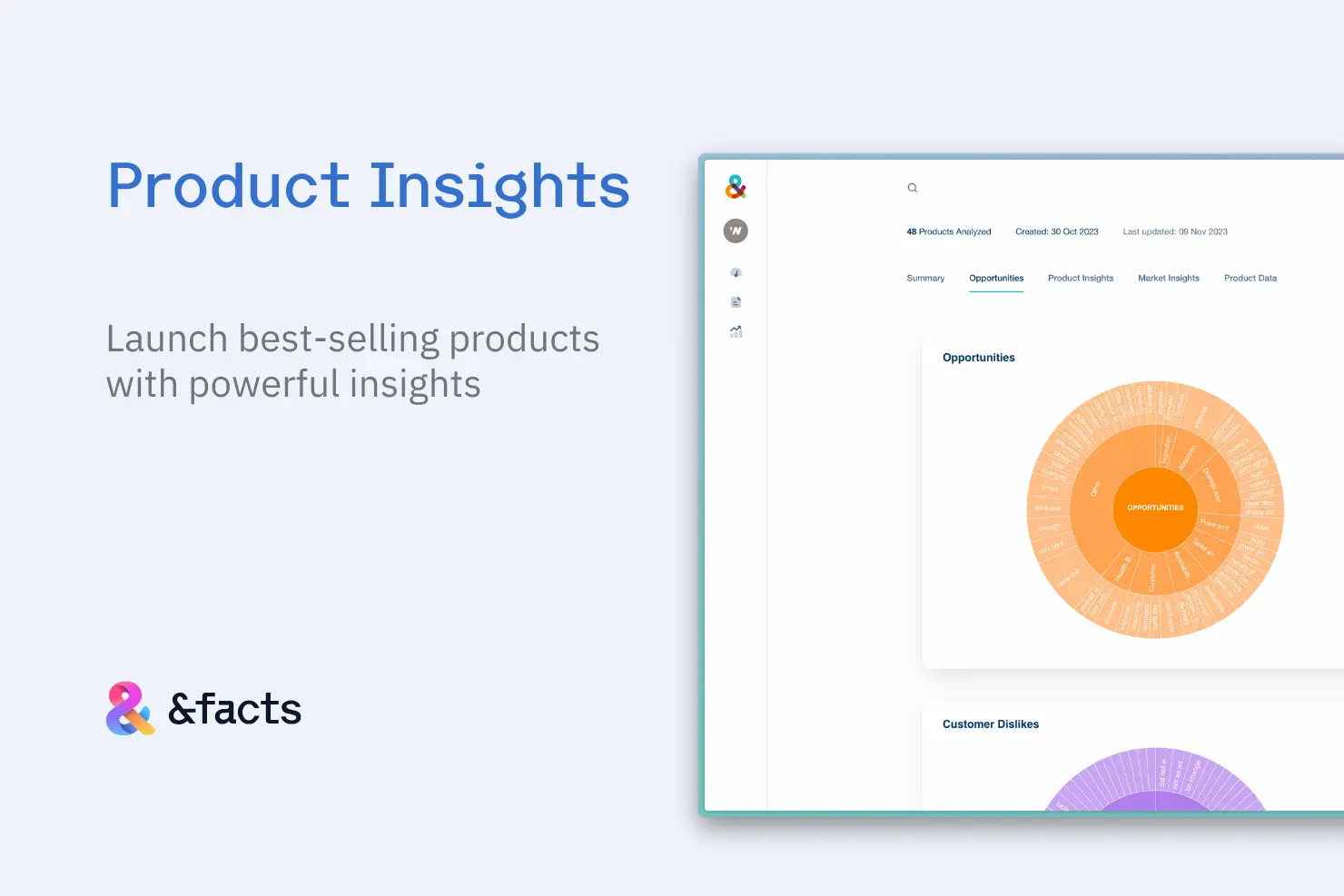 AndFacts AI market insights - Product Insights