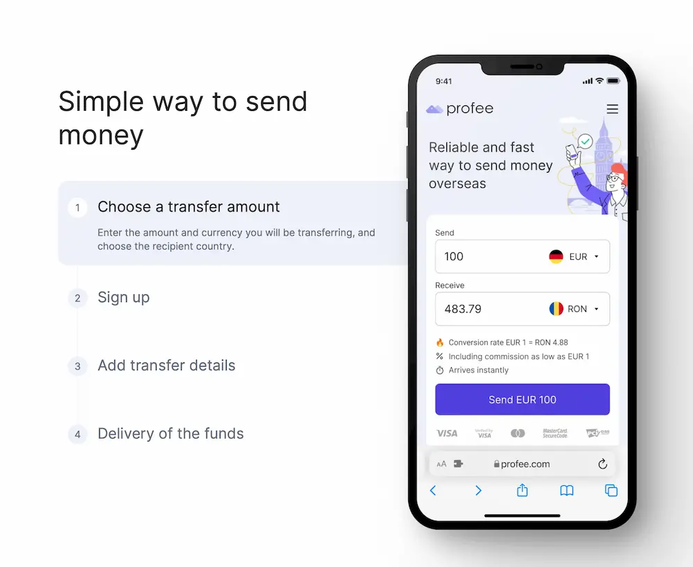 Empowering Financial Accessibility: AI Tools for Streamlining Money Transfers