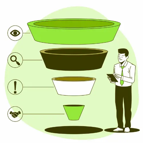 Pipelime - AI sales lead generator