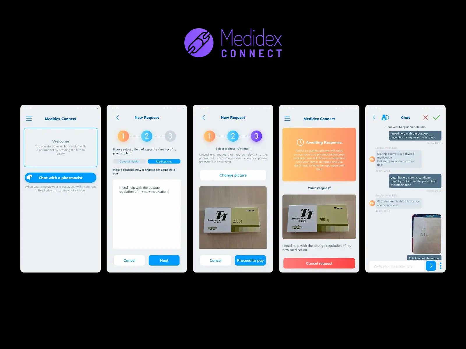 Medidex Connect with AI product process