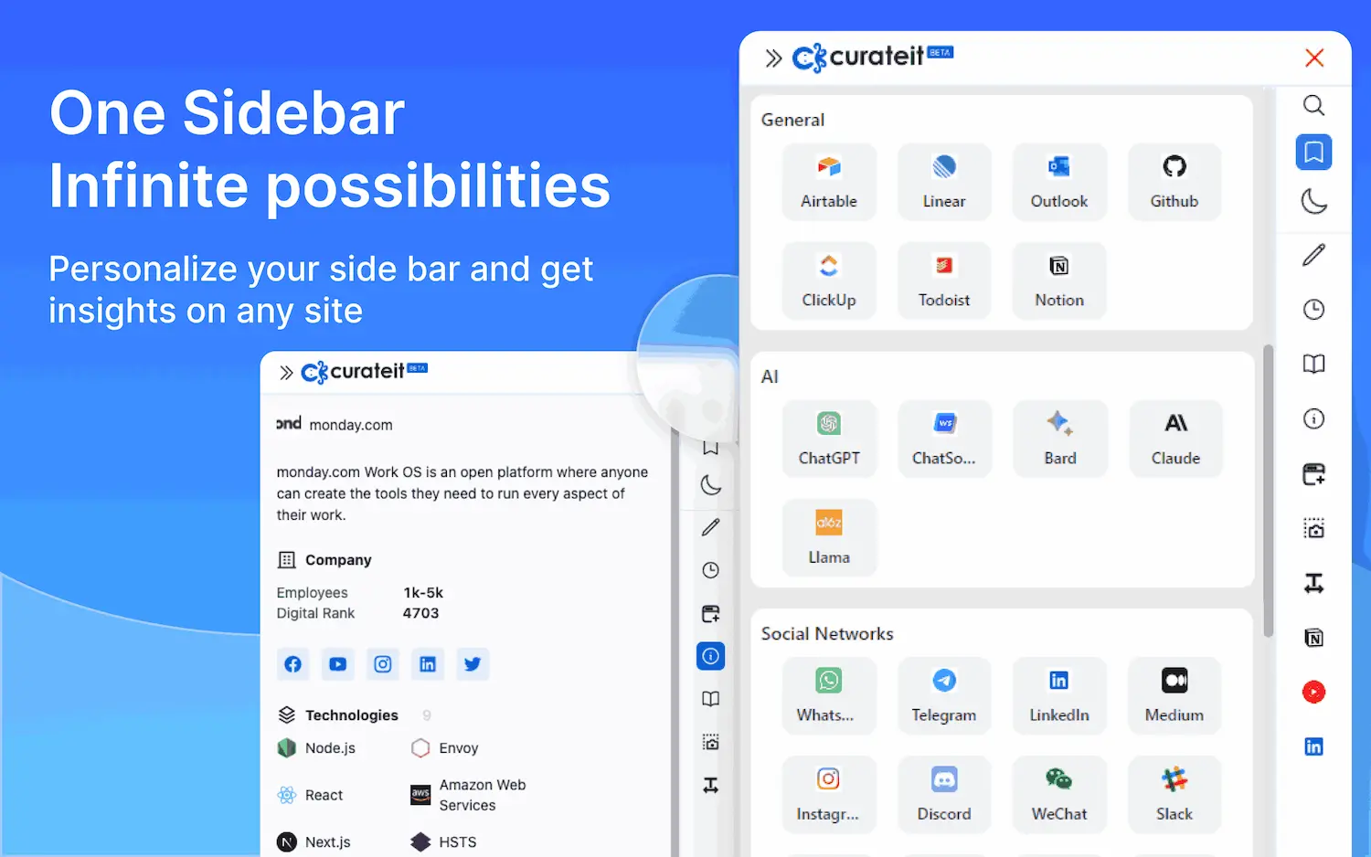 CurateIt pricing and features