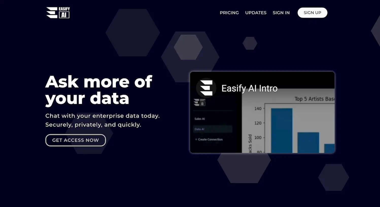 Easify AI pricing and features
