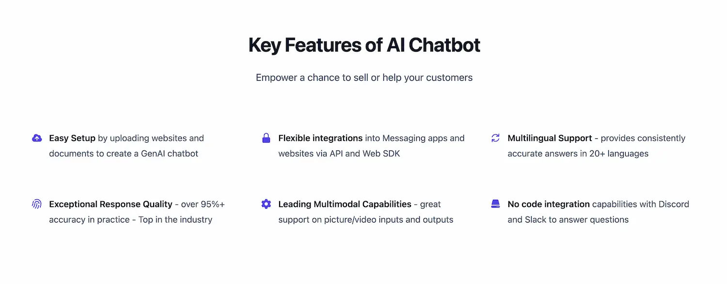 EntBot pricing and features
