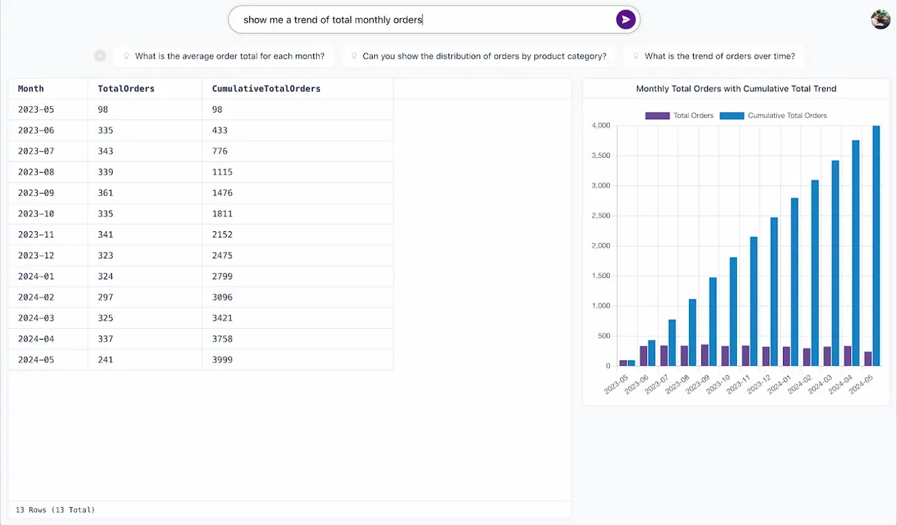 Tablepad pricing and features