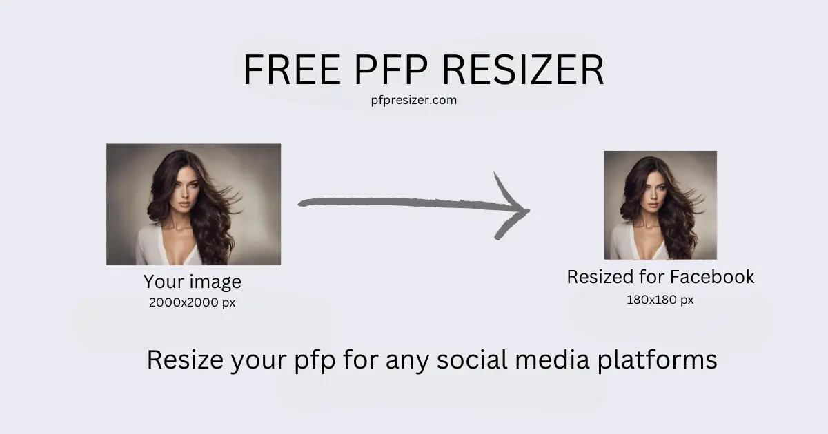Free PFP Resizer