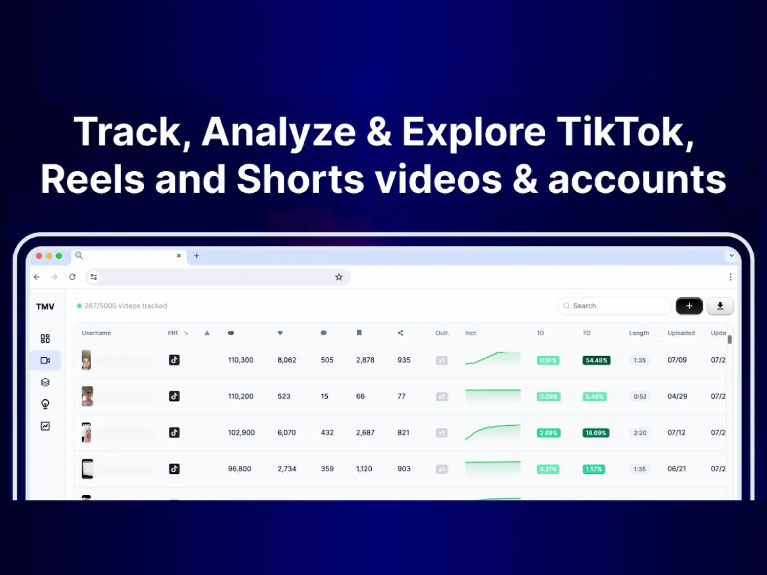 Shortimize screenshot