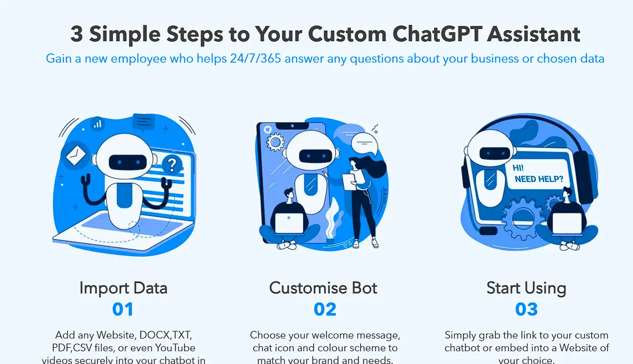 FastBots pricing and features