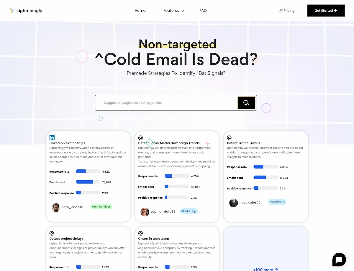 Lighteningly is positioned as a solution for businesses seeking to boost conversion rates and optimize engagement timing through data-driven, automated workflows.