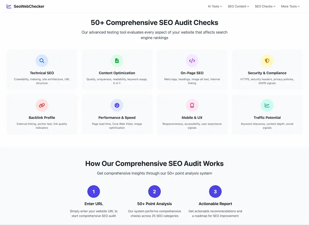 SEO Web Checker Review: Free Audit Checks and Limitations pricing and features