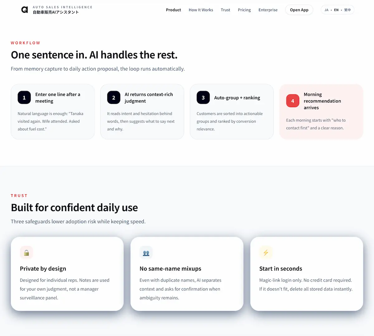 AutoDX.ai-best automotive sales tools pricing and features