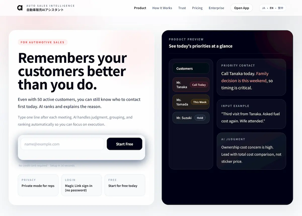 AutoDX.ai-best automotive sales tools screenshot